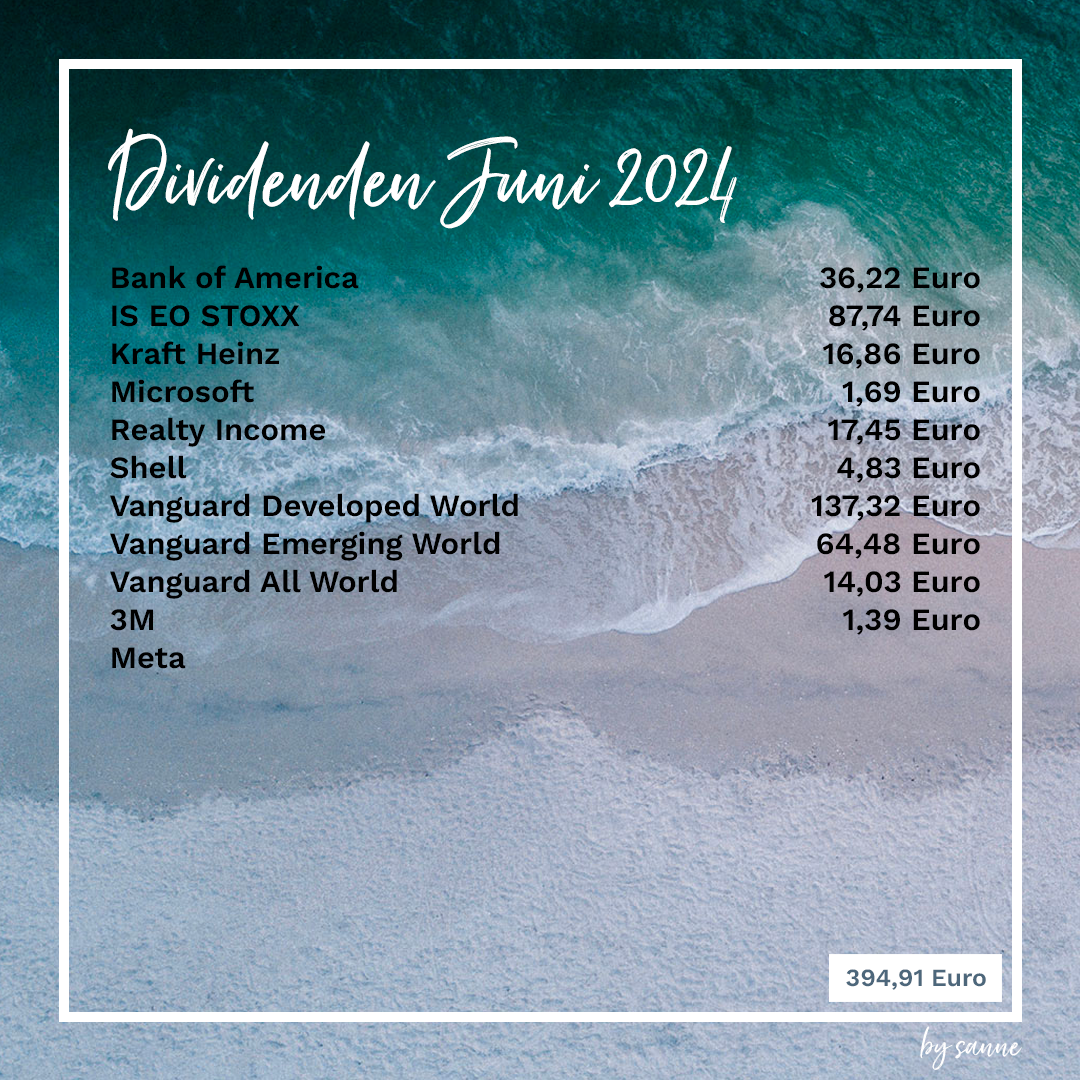 Dividendenmonat Juni 2024