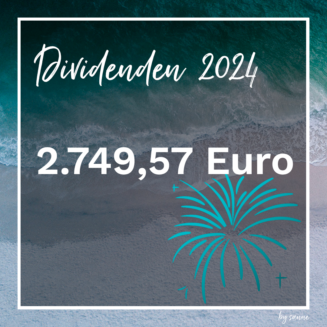Jahresabschluss – Dividenden 2024