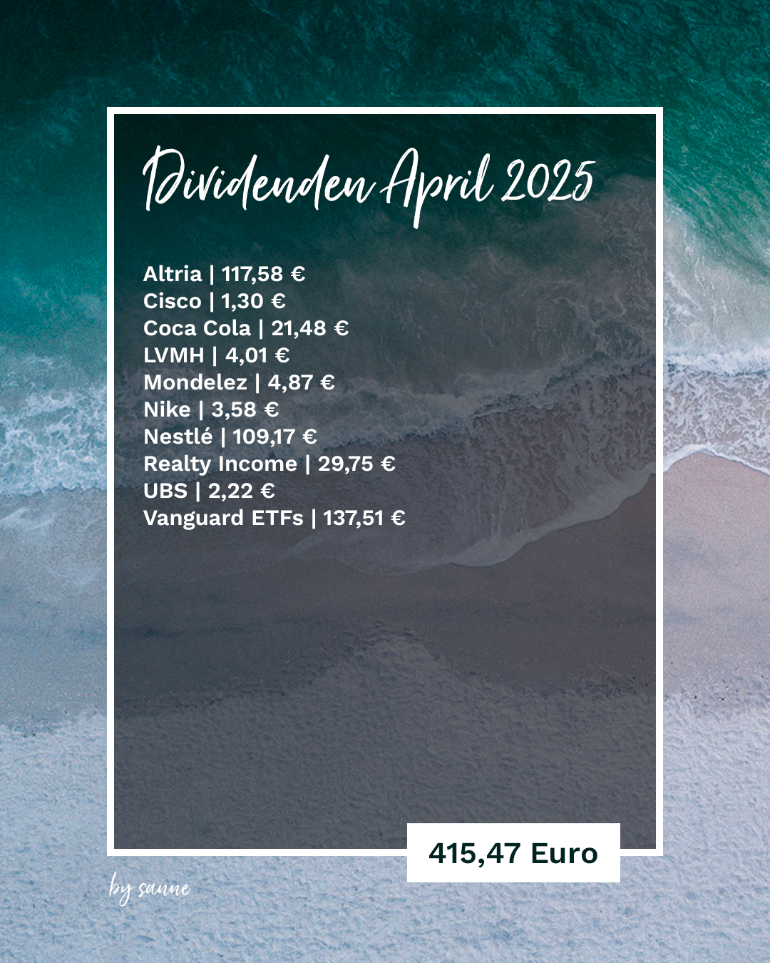 Meine Dividenden im April 2025