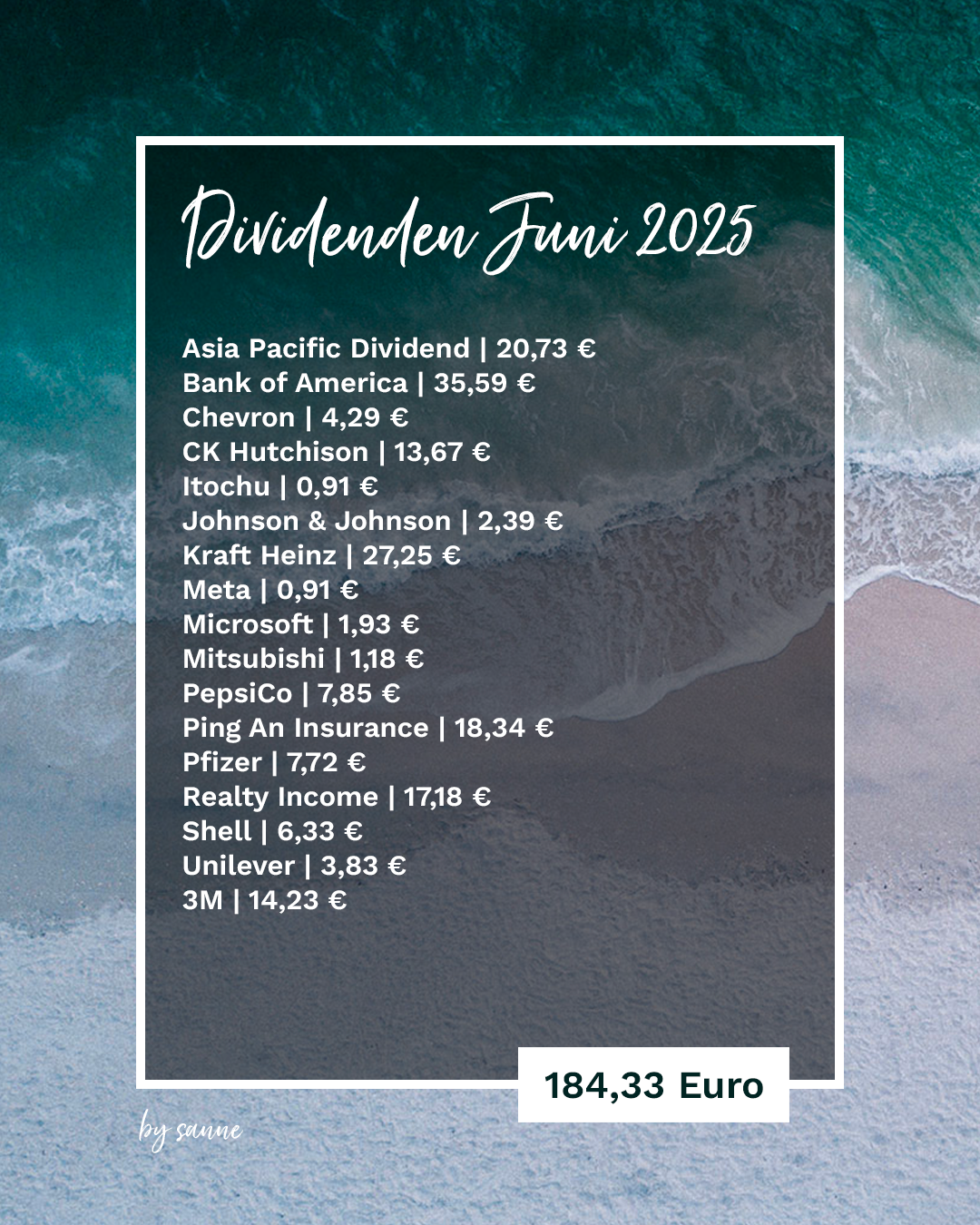 Meine Dividenden im Juni 2025