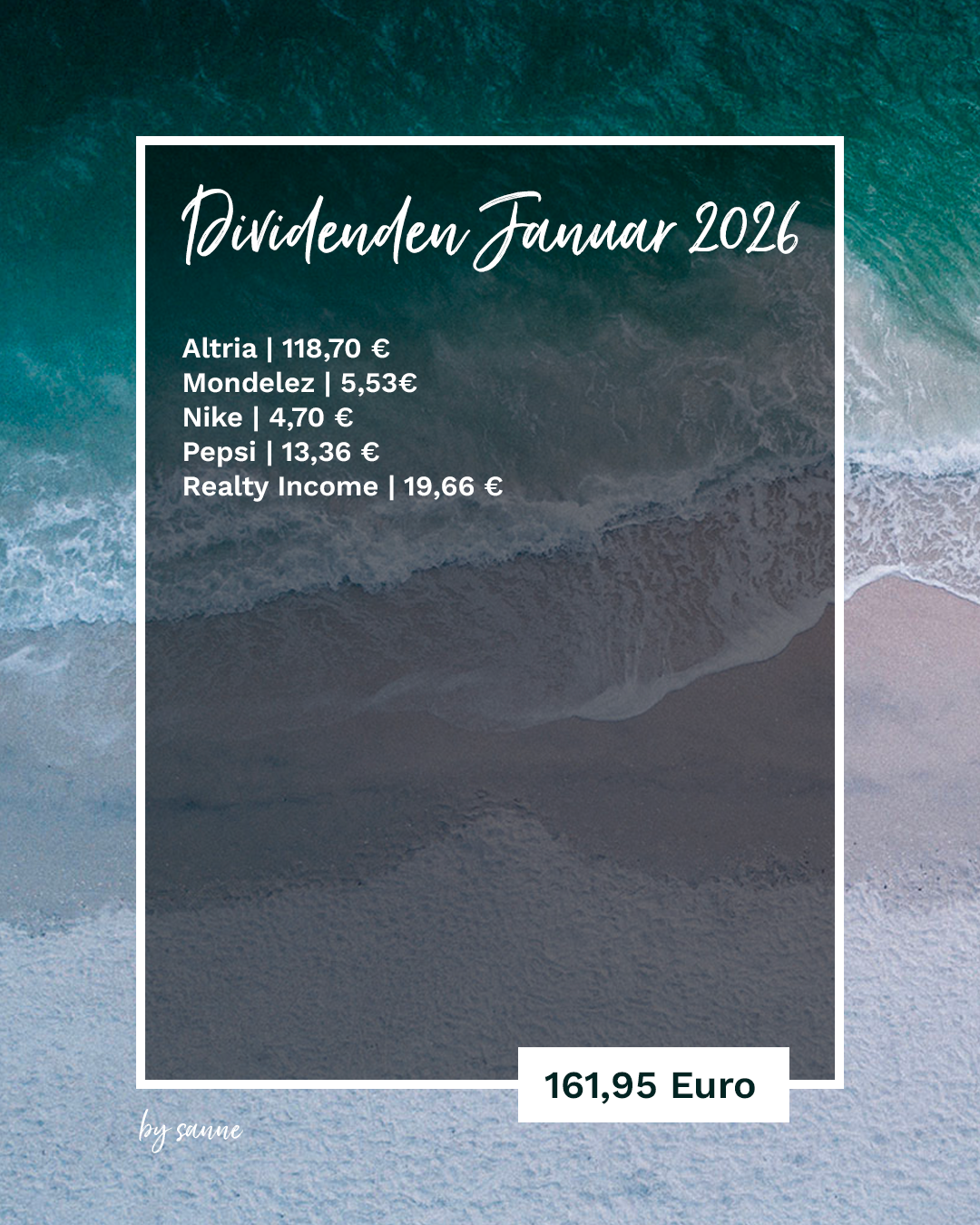 Dividenden im Januar 2026