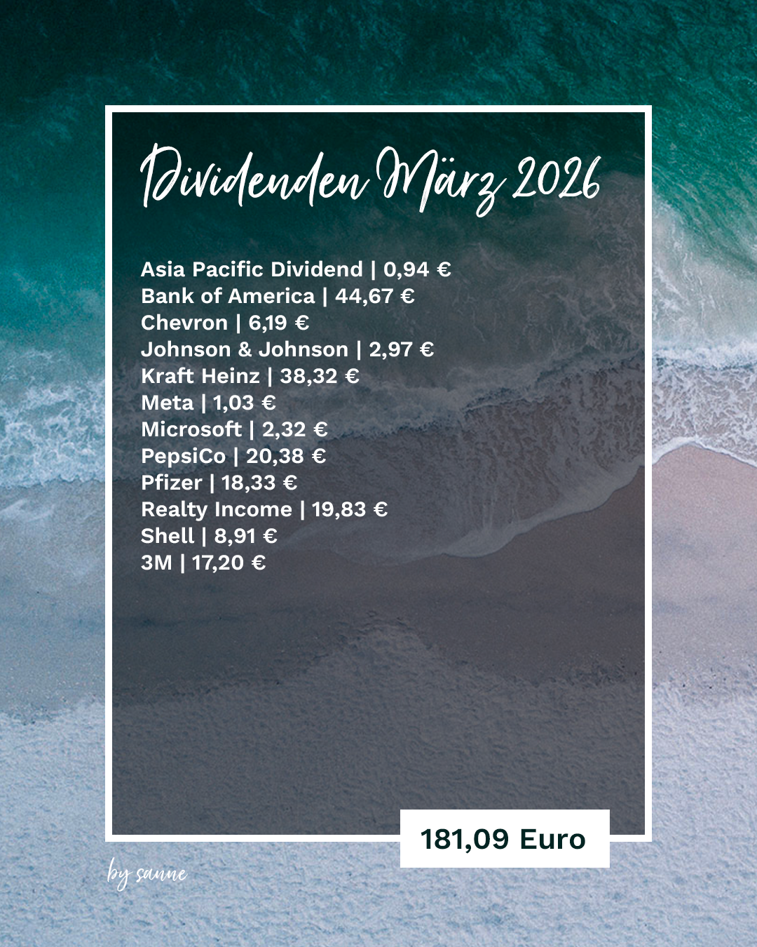 Meine Dividenden im März 2026