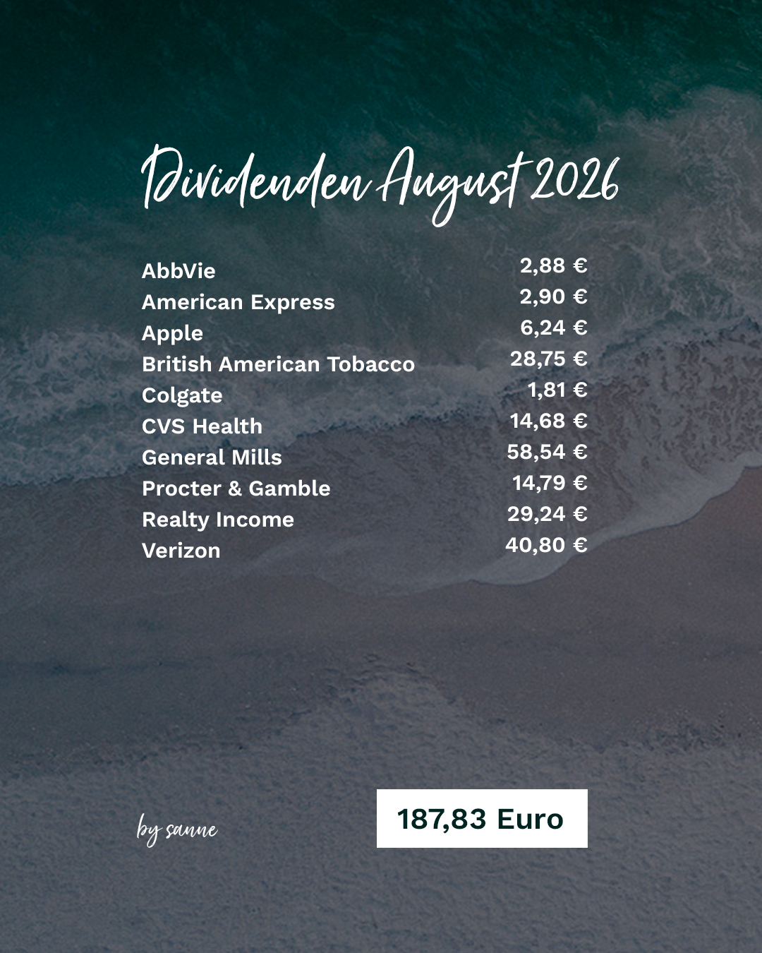 Dividenden August 2026